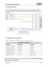 Предварительный просмотр 22 страницы DTI HV-500 User Manual