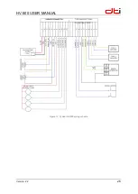 Предварительный просмотр 26 страницы DTI HV-500 User Manual