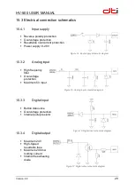 Предварительный просмотр 28 страницы DTI HV-500 User Manual