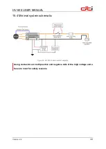 Предварительный просмотр 30 страницы DTI HV-500 User Manual