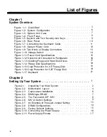 Preview for 11 page of DTK Computer Apex 386/40 User Manual