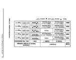 Предварительный просмотр 52 страницы DTK Apex 386/33 User Manual