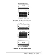 Предварительный просмотр 54 страницы DTK Apex 386/33 User Manual