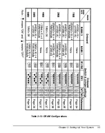 Предварительный просмотр 72 страницы DTK Apex 386/33 User Manual