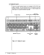 Предварительный просмотр 102 страницы DTK Apex 386/33 User Manual