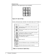 Предварительный просмотр 106 страницы DTK Apex 386/33 User Manual