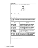 Предварительный просмотр 108 страницы DTK Apex 386/33 User Manual