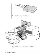 Предварительный просмотр 127 страницы DTK Apex 386/33 User Manual