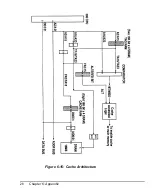 Предварительный просмотр 147 страницы DTK Apex 386/33 User Manual