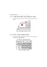 Предварительный просмотр 15 страницы DTK PAM-0035S User Manual