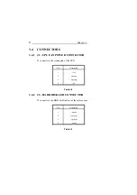 Предварительный просмотр 28 страницы DTK PAM-0035S User Manual