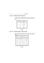 Предварительный просмотр 32 страницы DTK PAM-0035S User Manual