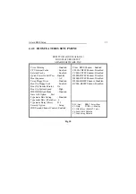 Предварительный просмотр 41 страницы DTK PAM-0035S User Manual