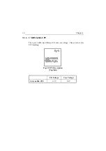 Предварительный просмотр 24 страницы DTK PAM-0050S User Manual