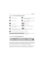 Предварительный просмотр 90 страницы DTK PAM-0050S User Manual