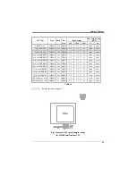 Предварительный просмотр 21 страницы DTK PAM-0057I User Manual