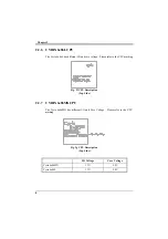 Предварительный просмотр 14 страницы DTK PAM-0057V User Manual