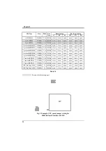 Предварительный просмотр 20 страницы DTK PAM-0057V User Manual