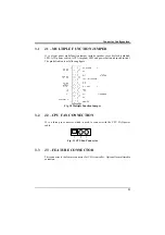 Preview for 28 page of DTK PAM-0067V E1 User Manual