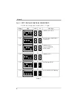 Предварительный просмотр 18 страницы DTK PAM-0070S User Manual