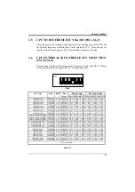 Предварительный просмотр 19 страницы DTK PAM-0070S User Manual