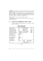 Предварительный просмотр 42 страницы DTK PAM-0070S User Manual