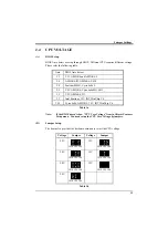 Preview for 15 page of DTK PAM-0079V User Manual