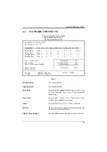 Preview for 29 page of DTK PAM-0079V User Manual