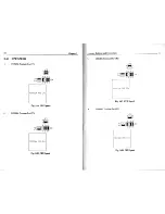 Предварительный просмотр 16 страницы DTK PRM-0031I User Manual