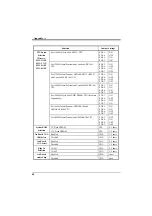 Предварительный просмотр 74 страницы DTK PRM-0075I User Manual