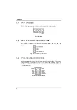 Preview for 15 page of DTK PRM-0080I User Manual