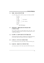 Preview for 18 page of DTK PRM-0084I VBX User Manual