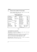 Preview for 35 page of DTK PRM-0084I VBX User Manual