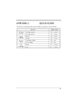 Preview for 49 page of DTK PRM-0084I ZX User Manual