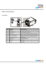 Preview for 21 page of DTM Print CX86e User Manual