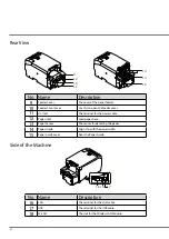 Preview for 22 page of DTM Print CX86e User Manual