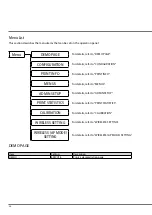 Preview for 54 page of DTM Print CX86e User Manual