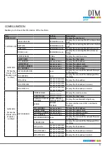 Preview for 55 page of DTM Print CX86e User Manual