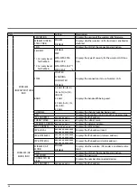 Preview for 56 page of DTM Print CX86e User Manual