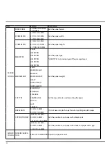 Preview for 58 page of DTM Print CX86e User Manual