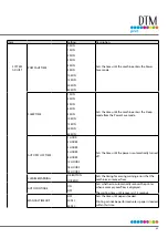 Preview for 59 page of DTM Print CX86e User Manual