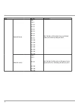 Preview for 60 page of DTM Print CX86e User Manual