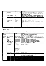 Preview for 62 page of DTM Print CX86e User Manual