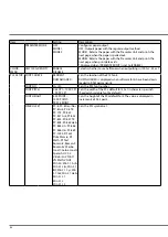 Preview for 64 page of DTM Print CX86e User Manual