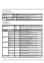 Preview for 68 page of DTM Print CX86e User Manual