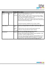 Preview for 71 page of DTM Print CX86e User Manual