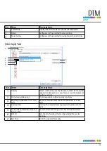 Preview for 95 page of DTM Print CX86e User Manual