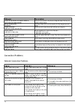 Preview for 150 page of DTM Print CX86e User Manual