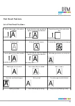 Preview for 153 page of DTM Print CX86e User Manual