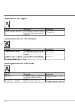 Preview for 156 page of DTM Print CX86e User Manual